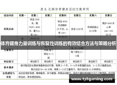 体育健身力量训练与恢复性训练的有效结合方法与策略分析