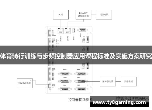 体育骑行训练与步频控制器应用课程标准及实施方案研究